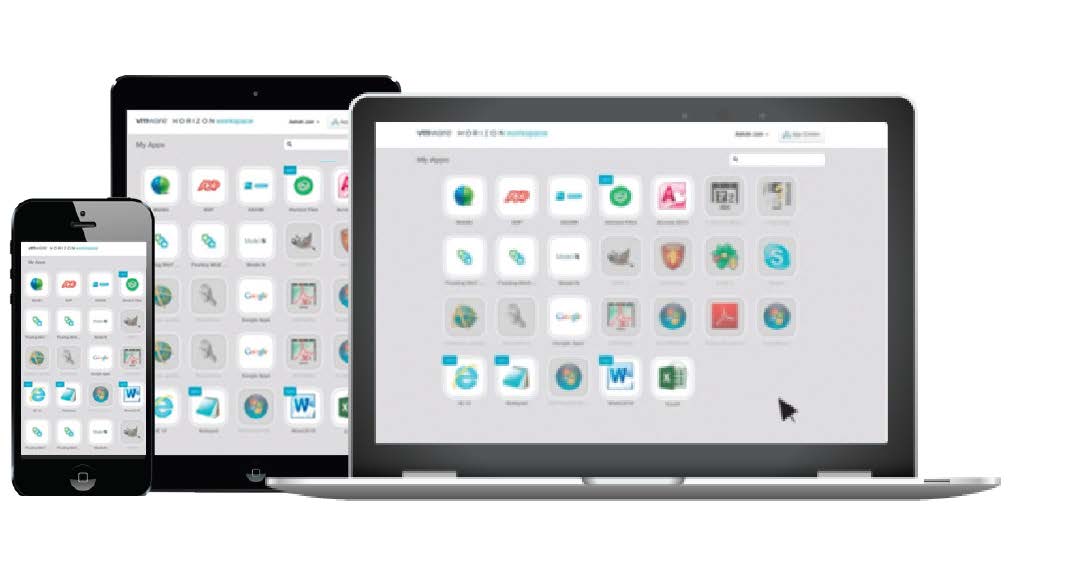 Figure 2. Digital Workspace